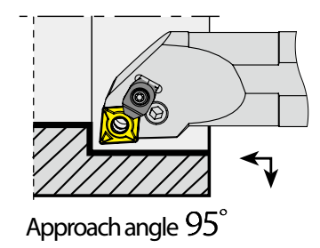 Lathe Handle YG Internal Hole - CN--