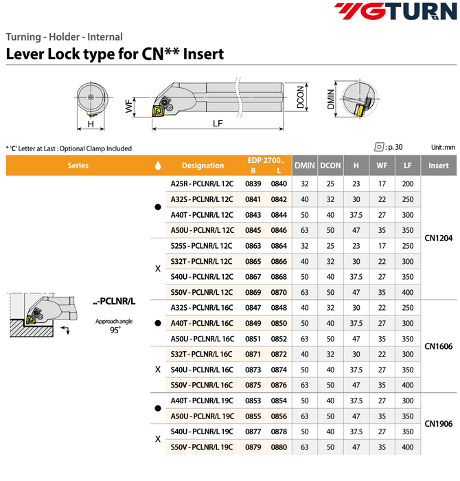Lathe Handle YG Internal Hole - CN--