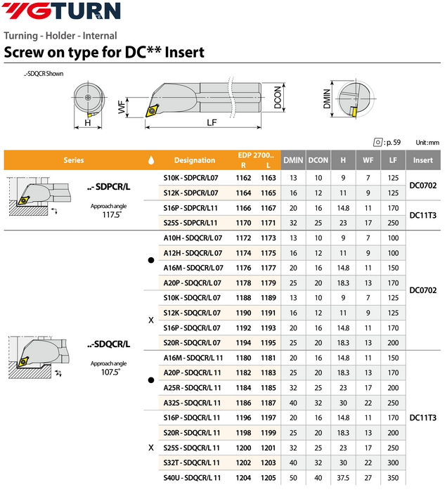 YG Lathe Handle Internal Hole - DC--