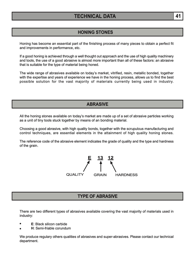 Πέτρες Honing Ø89-140 mm