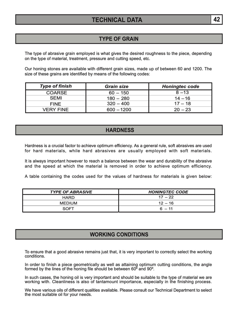 Πέτρες Honing Ø104-533mm για Extensions