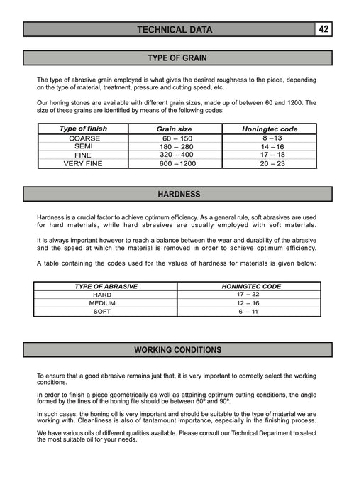 Πέτρες Honing Ø104-533mm για Extensions