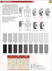 Ροζέτα - Ροδέλα Κανελάζ 16 x 8 x 5.5 mm Soba