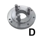 Πλακάκια Camlock για Τσόκ Τόρνου TOS IUG Tos