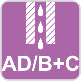 AD/B+C