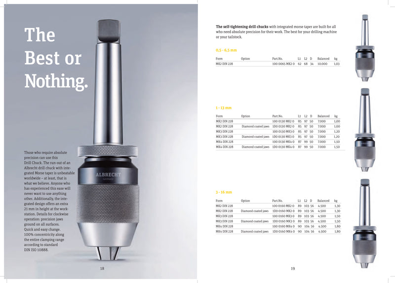 Automatic Drill Chuck with Integrated Taper