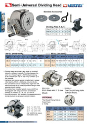 ΣΕΤ Διαιρέτης Τσοκ + Πόντα + Δίσκοι Vertex