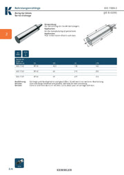 Κώνος BT για κατασκευή custom εργαλείων - Image 3