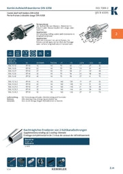 Κώνος BT Φρεζοκεφαλής και Shell End Mill (Combi της Kemmler) - Image 4