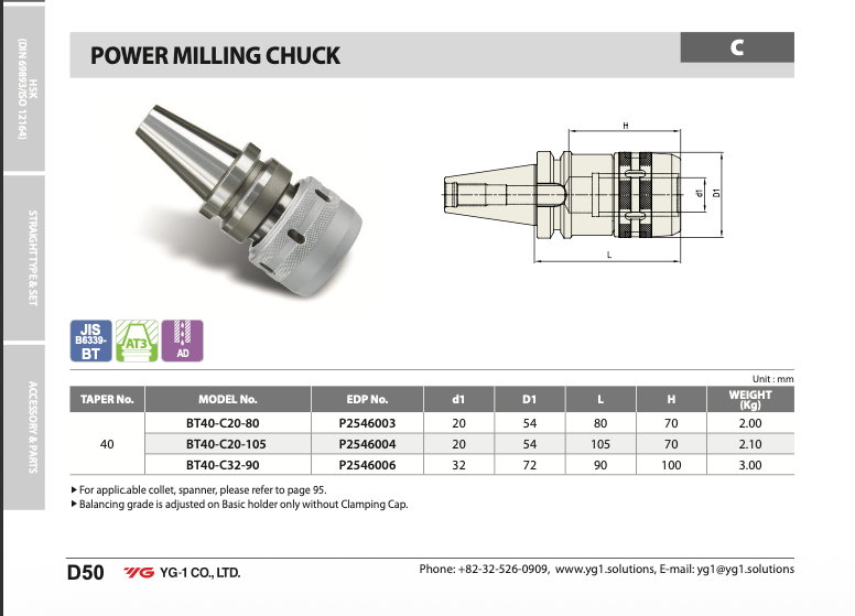 Κώνος BT για βαριές κατεργασίες (Power Milling της YG) - Image 3