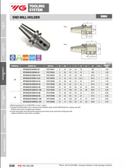 Κώνος BT Weldon υψηλής ακρίβειας G2.5 στις 25.000RPM - Image 3