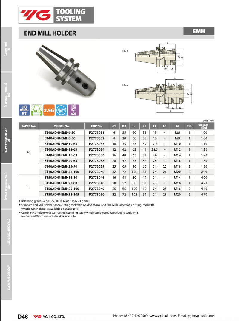 Κώνος BT Weldon υψηλής ακρίβειας G2.5 στις 25.000RPM - Image 3