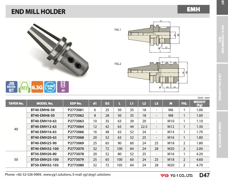 Κώνος BT Weldon G6.3 στις 15.000RPM - Image 3