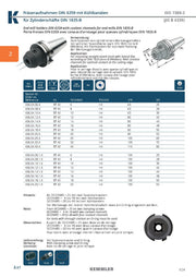 Τεχνικά χαρακτηριστικά BT-EMHC2.5 (Kemmler) - Κώνος BT Weldon της Kemmler υψηλής ακρίβειας G2.5 στις 25.000RPM με έξτρα κανάλια και τρύπες για σαπουνέλαιο (σελ. 2)
