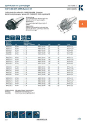Τεχνικά χαρακτηριστικά BT-ER2.5 AD (Kemmler) - Κώνος BT της Kemmler για Collet ER υψηλής ακρίβειας G2.5 στις 25.000RPM (σελ. 2)
