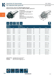 Τεχνικά χαρακτηριστικά BT-ER2.5 (Kemmler) - Κώνος BT της Kemmler για Collet ER υψηλής ακρίβειας G2.5 στις 25.000RPM (σελ. 2)