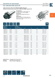 Τεχνικά χαρακτηριστικά BT-ER2.5 (Kemmler) - Κώνος BT της Kemmler για Collet ER υψηλής ακρίβειας G2.5 στις 25.000RPM (σελ. 3)
