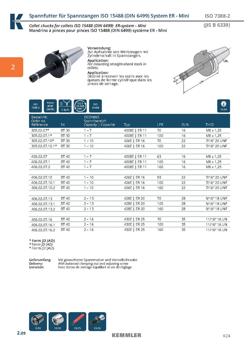 Σφιγκτήρας κολετών ER Mini BT40 1-7 - Image 3