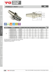 Κώνος BT υδραυλικής σύσφιξης (Standard YG) - Image 3
