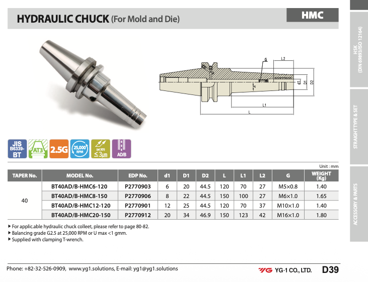 Κώνος BT υδραυλικής σύσφιξης (Mold and Die της YG). Λεπτό σώμα, σχεδιασμένος για καλούπια. - Image 3