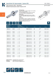 Τεχνικά χαρακτηριστικά BT-KPS (30,000 RPM) - Κώνος BT της Kemmler για Collet KPS υψηλής ακρίβειας G2.5 στις 30.000RPM (high speed) (σελ. 2)