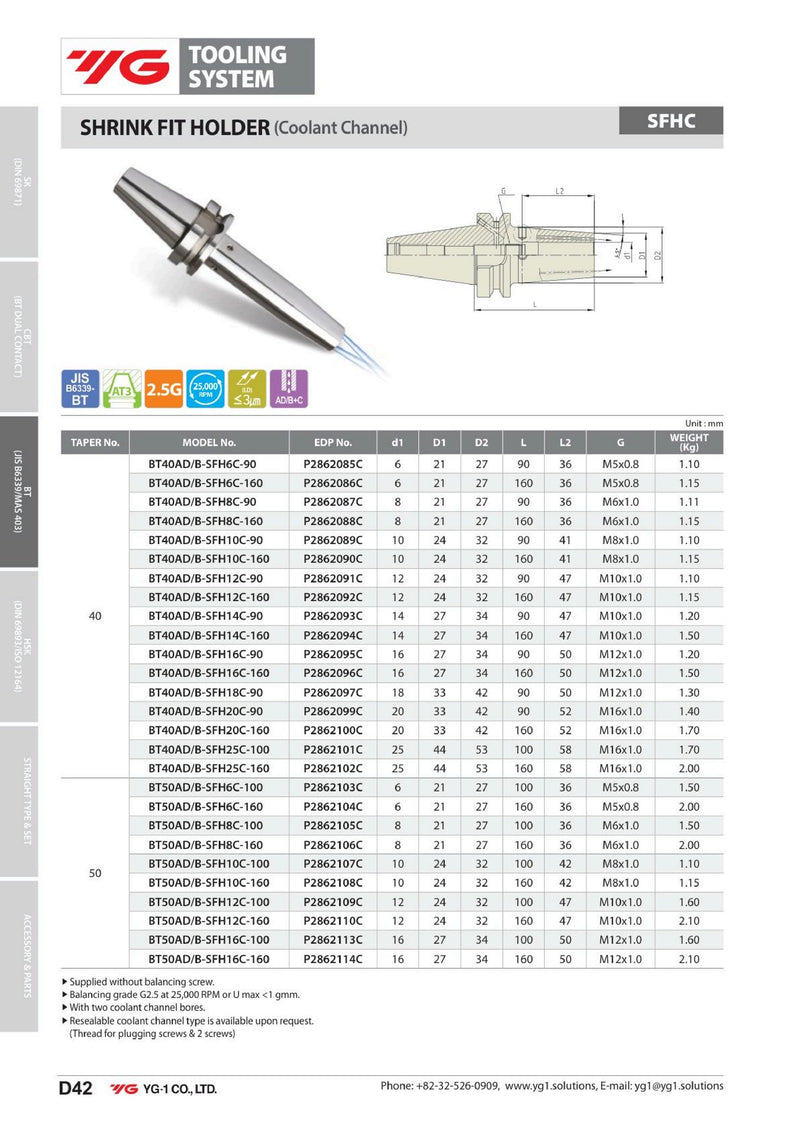 Κώνος BT Shrink Fit της YG με έξτρα κανάλια και τρύπες για σαπουνέλαιο - Image 3