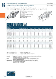 Κώνος BT Shrink Fit της Kemmler με έξτρα κανάλια και τρύπες για σαπουνέλαιο - Image 3