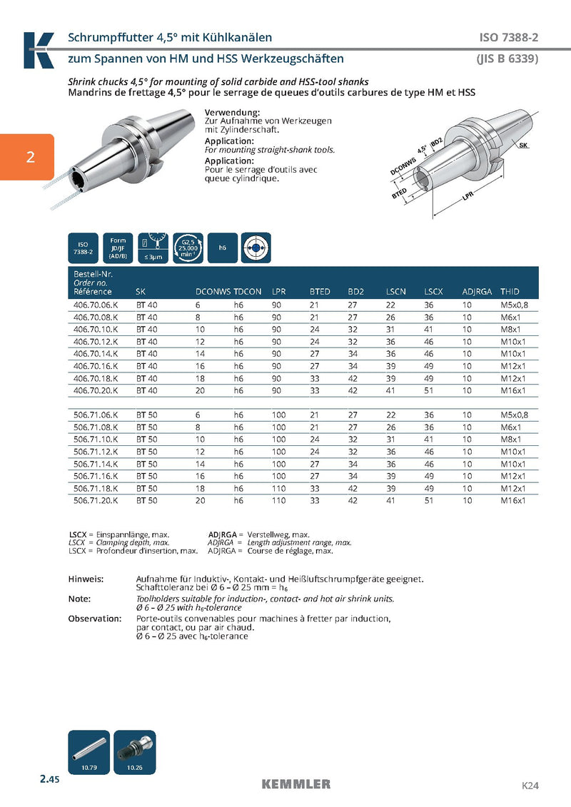 Κώνος BT Shrink Fit της Kemmler με έξτρα κανάλια και τρύπες για σαπουνέλαιο - Image 3
