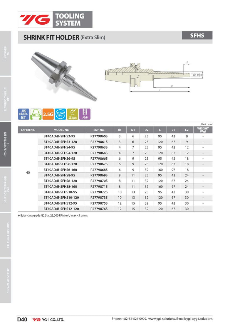 Κώνος BT Shrink Fit (Extra Slim της YG). Ιδιαίτερα λεπτό σώμα - Image 3
