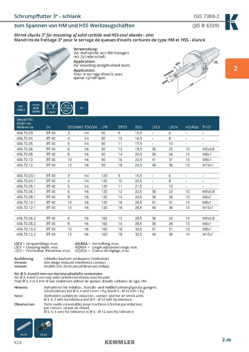 Τεχνικά χαρακτηριστικά BT-SFHS (Kemmler) - Κώνος BT Shrink Fit (Slim της Kemmler). Ιδιαίτερα λεπτό σώμα (σελ. 2)