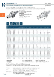 Κώνος ΒΤ Shrink Fit της Kemmler - Image 3