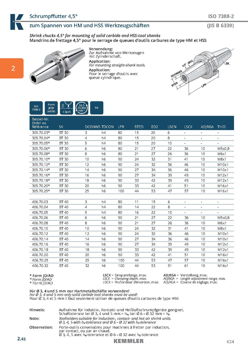 Κώνος ΒΤ Shrink Fit της Kemmler - Image 3