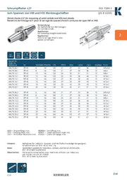 Κώνος ΒΤ Shrink Fit της Kemmler - Image 4