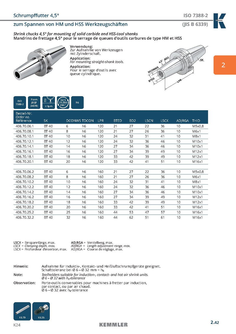 Κώνος ΒΤ Shrink Fit της Kemmler - Image 4