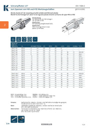 Κώνος ΒΤ Shrink Fit της Kemmler - Image 5