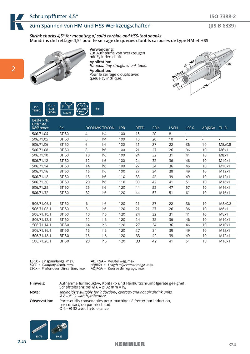 Κώνος ΒΤ Shrink Fit της Kemmler - Image 5