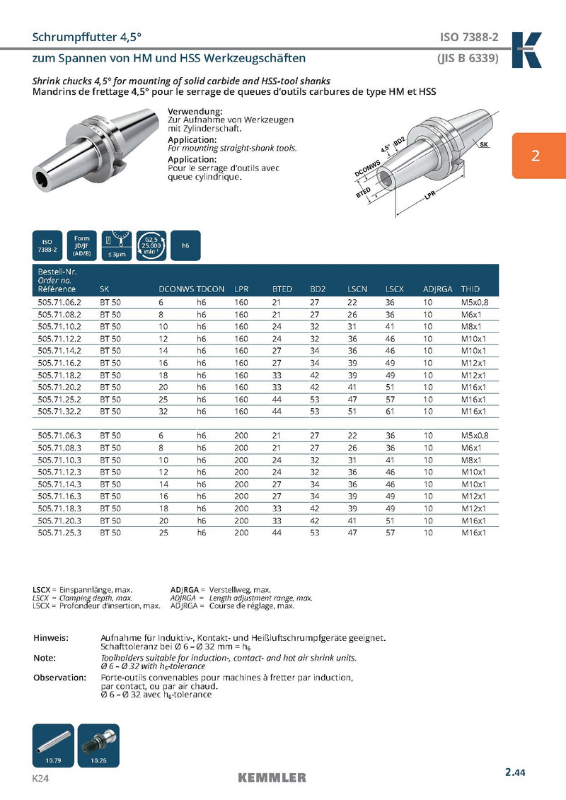 Κώνος ΒΤ Shrink Fit της Kemmler - Image 6