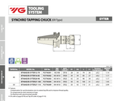 Κώνος BT για Αντιστάθμιση Ζ σε κολαούζα με Collet ER (SYNCHRO TAPPING CHUCK) - Image 3
