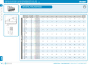 Σιαγώνες BISON για τσοκ Bison