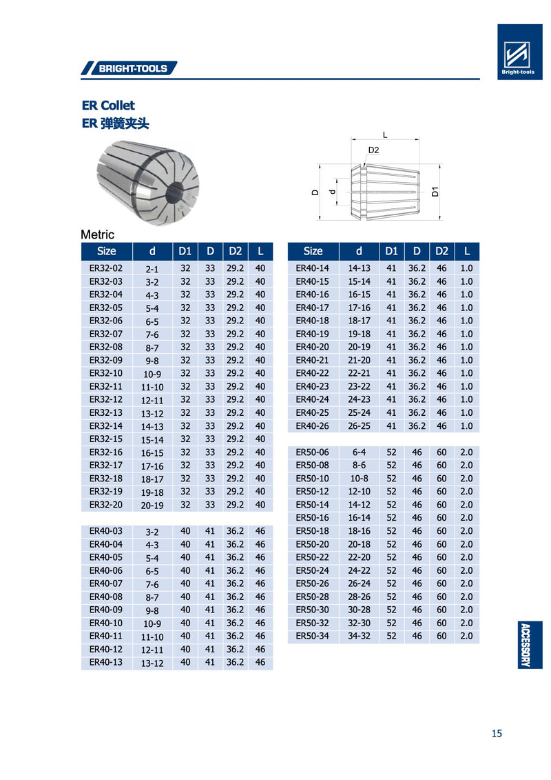 Τεχνικά χαρακτηριστικά ERB - Τσοκ Δαγκάνας (Collet Chuck) Economy Bright (σελ. 2)
