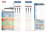 Κονδυλι 60° Chamfer Mill Καρβιδίου Επικαλυμμένο YG - Image 5