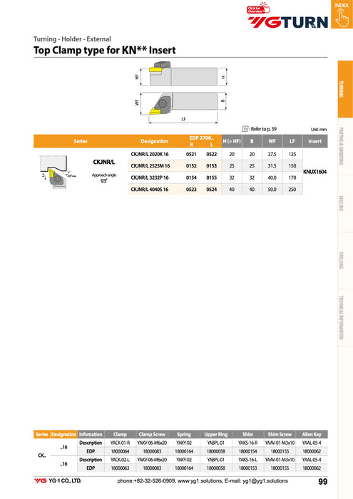 Μανέλες Τόρνου για παραλληλόγραμμο πλακίδιο με 2 γωνίες 55° KNUX (Ξεχοντρίσματος)