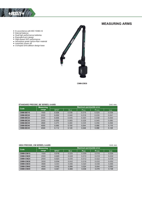 CMM Measuring Arm