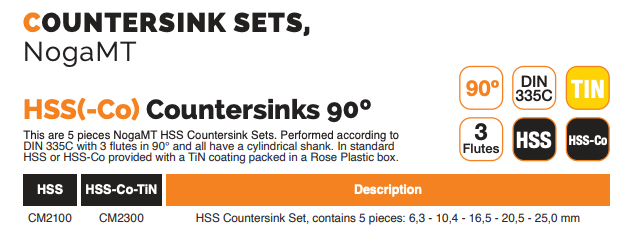 Φρέζες ΣΕΤ Τρίκοπες 90° HSS Noga