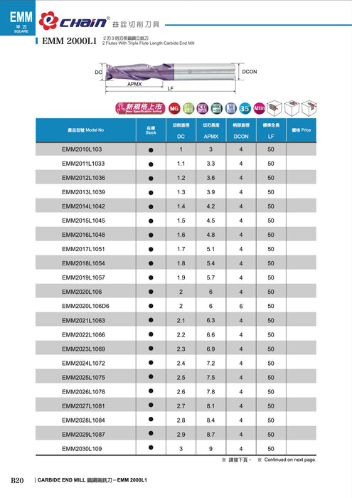 Long Carbide Coated 2-Flute Endmill