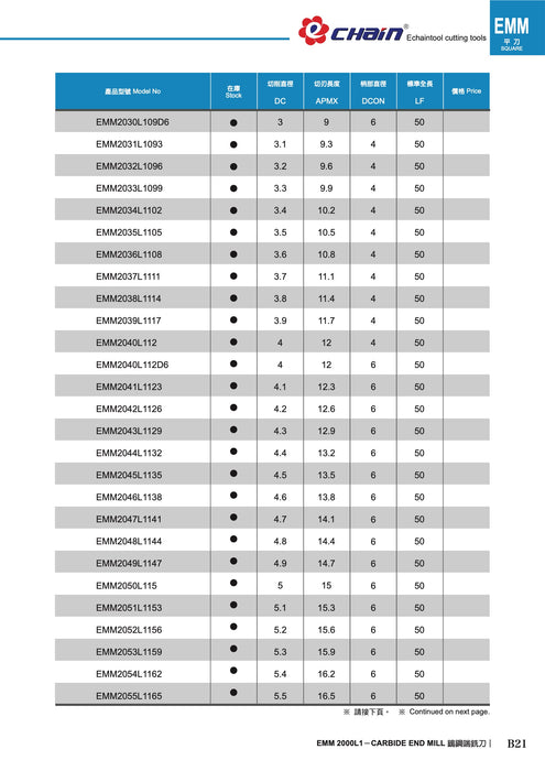 Long Carbide Coated 2-Flute Endmill