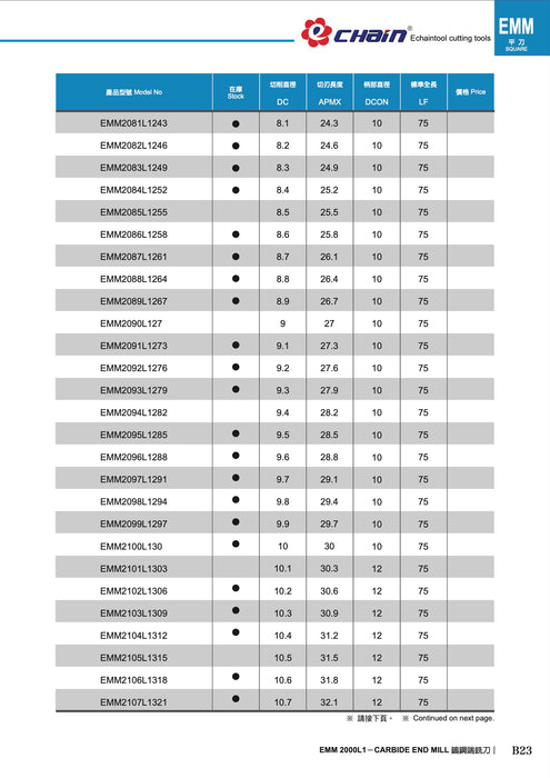 Long Carbide Coated 2-Flute Endmill