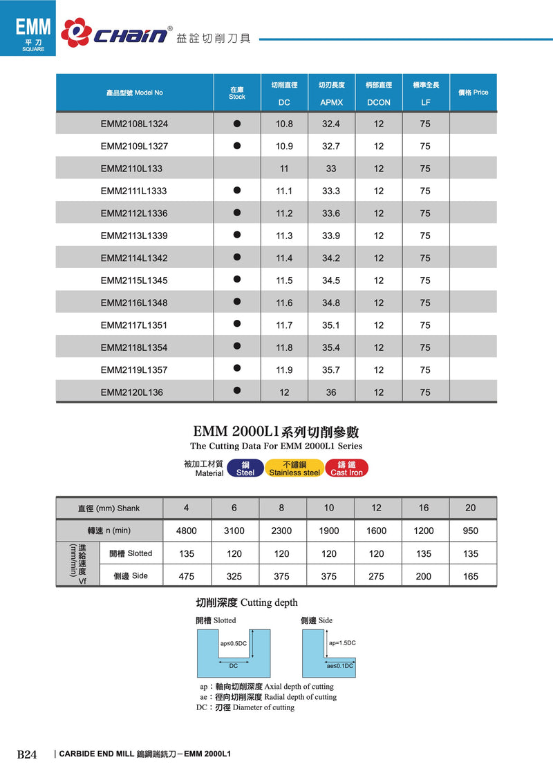 Long Carbide Coated 2-Flute Endmill