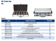 Collets Σετ Bright