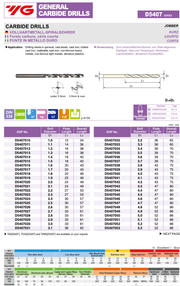 Τρυπανια Καρβιδιου Μακρυα Ακάλυπτα Ø2-10 mm Yg
